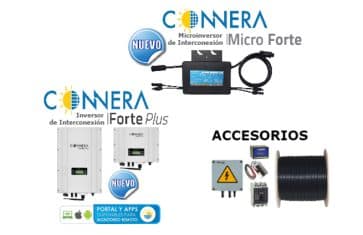 sistemas interconectados